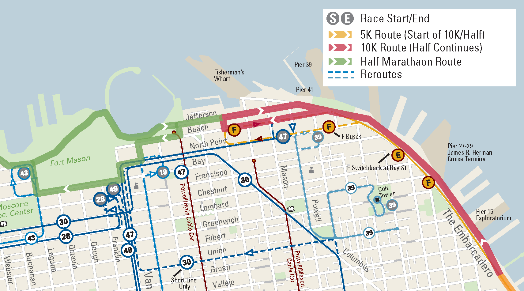 San Francisco Giant Race September 9, 2018 SFMTA